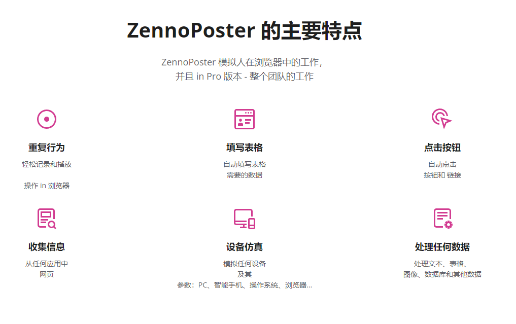 国外LEAD的进阶技能：ZennoPoster自动化插图4